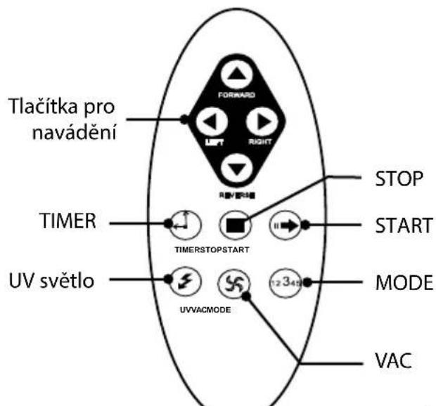 CleanMate QQ-2R - Dálkové ovládání - 1