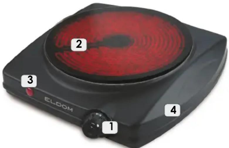 ELDOM 1 2 3 4