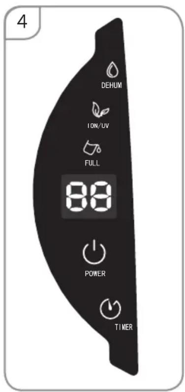 4 DEHUM ION/UV FULL 88 POWER TIMER