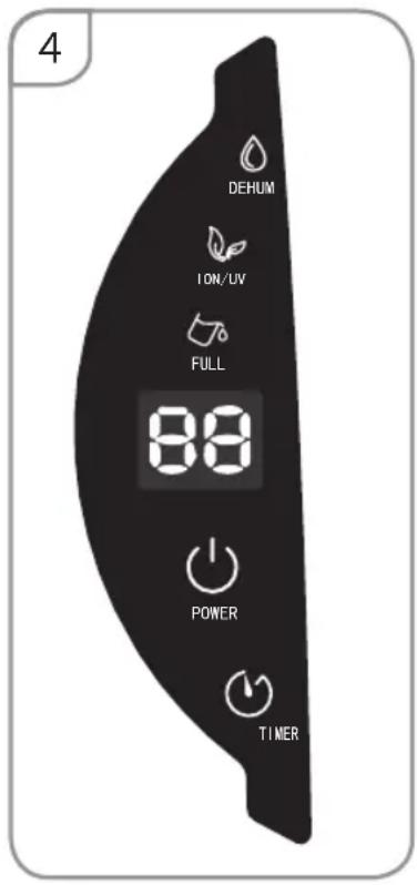 4 DEHUM ION/UV FULL 88 POWER TIMER