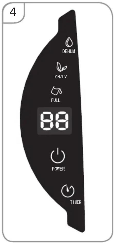 4 DEHUM ION/UV FULL 88 POWER TIMER
