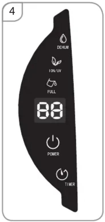 4 DEHUM ION/UV FULL 88 POWER TIMER