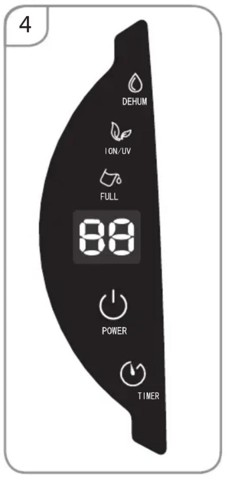 4 DEHUM ION/UV FULL 88 POWER TIMER