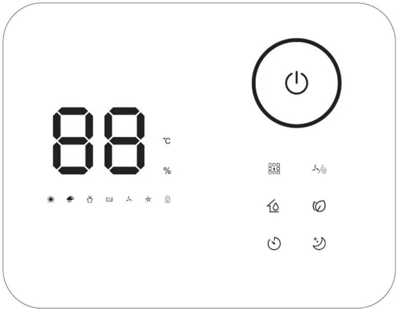 88 °C %