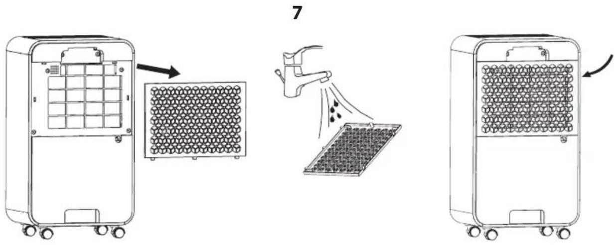 Diagram showing three stages of a portable air purifier system: device 1, grid array, and spray nozzle.