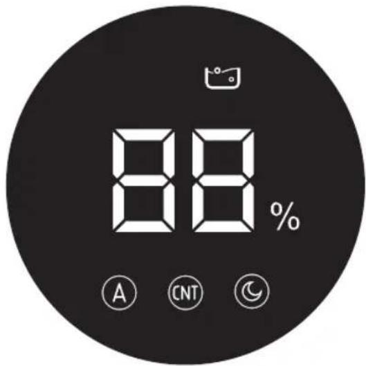 88% A CNT CC
