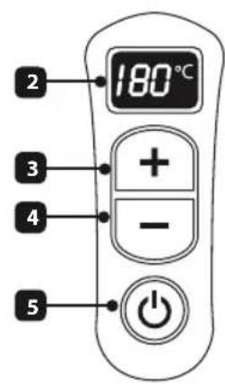 180°C 2 3 4 5