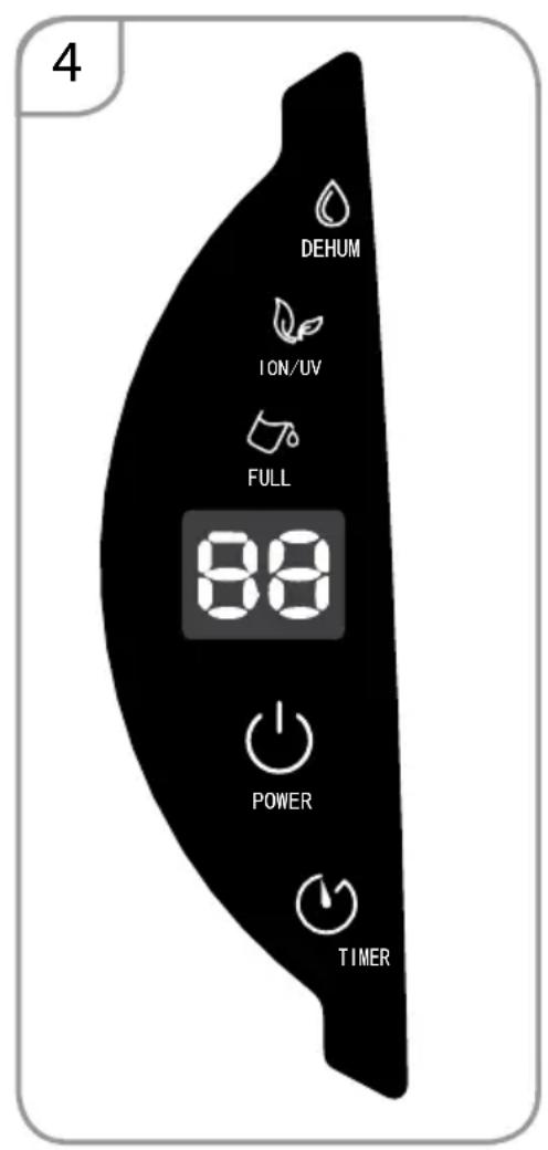 4 DEHUM ION/UV FULL 88 POWER TIMER