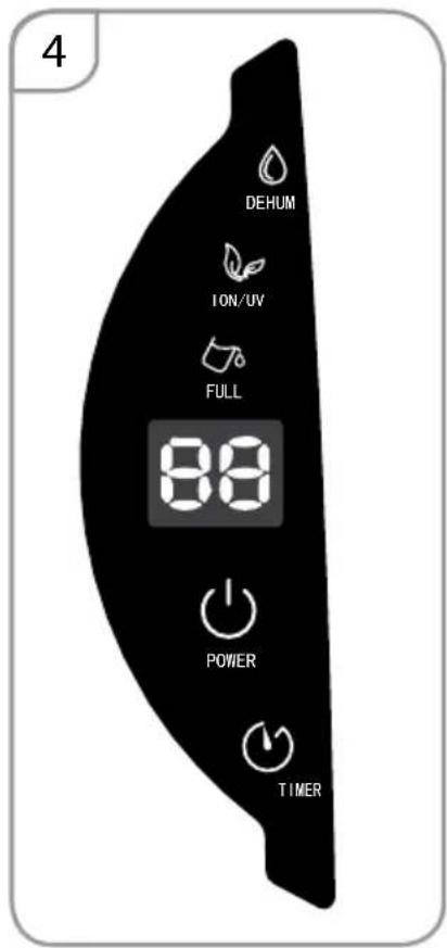 4 DEHUM ION/UV FULL 88 POWER TIMER