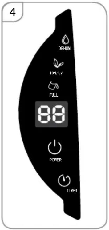 4 DEHUM ION/UV FULL 88 POWER TINER