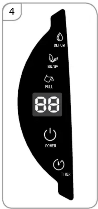 4 DEHUM ION/UV FULL 88 POWER TIMER