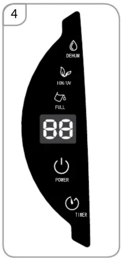 4 DEHUM ION/UV FULL 88 POWER TIMER