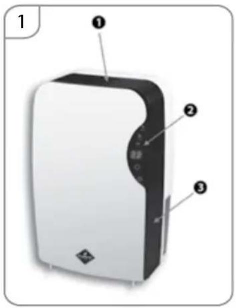Eldom ColumbiaVac OPC500 - OPIS OGÓLNY - 1