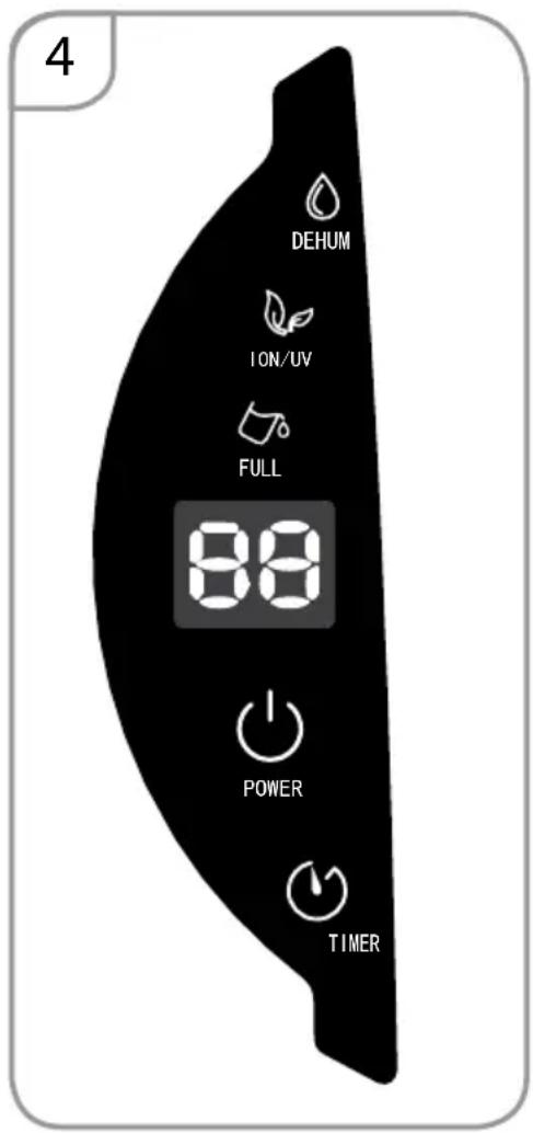 4 DEHUM ION/UV FULL 88 POWER TIMER