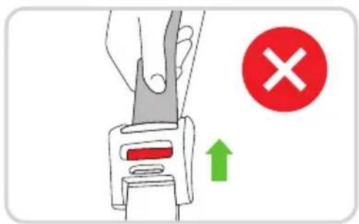 Diagram showing a hand using a belt buckle with a red belt, indicating correct or incorrect use, and a red circle with an 'X' symbol.