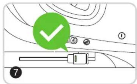 Diagram showing a vehicle with a green checkmark and numbered components, likely indicating inspection or testing steps.