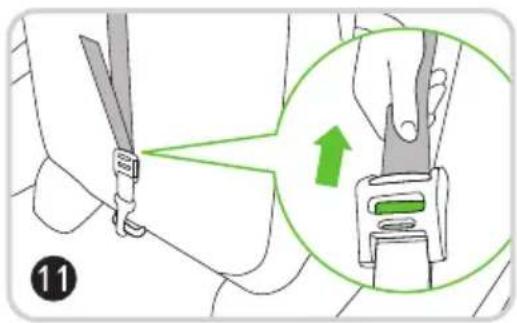 Diagram showing a hand adjusting a seatbelt with a magnified inset highlighting the green upward arrow.