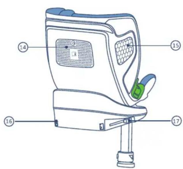 Technical diagram of a device with numbered parts labeled 14, 15, 16, and 17 pointing to different components.