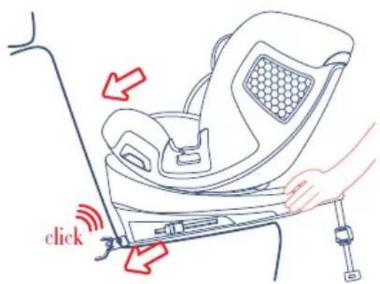 click