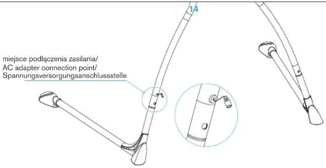 miejsce podłączenia zasilania/ AC adapter connection point/ Spannungsversorgungsanschlussstelle 14