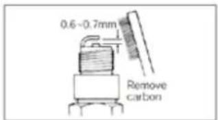 0.6~0.7mm Remove carbon