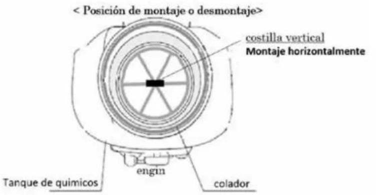 costilla vertical Montaje horizontalmente tanque de químicos engin colador