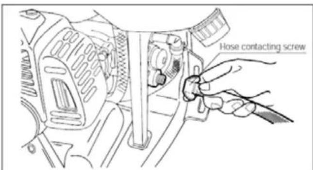 Hose contacting screw