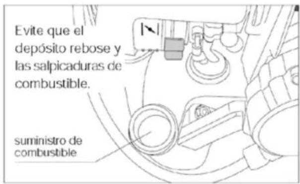 Evite que el depósito rebose y las salpicaduras de combustible. suministro de combustible