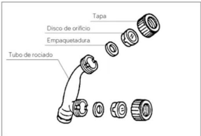 Tapa Disco de orificio Empaquetadura Tubo de rociado