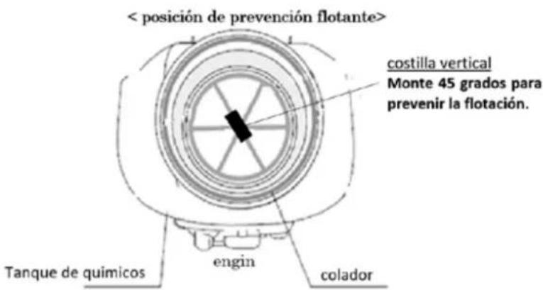 costilla vertical Monte 45 grados para prevenir la flotación. tanque de químicos engin colador