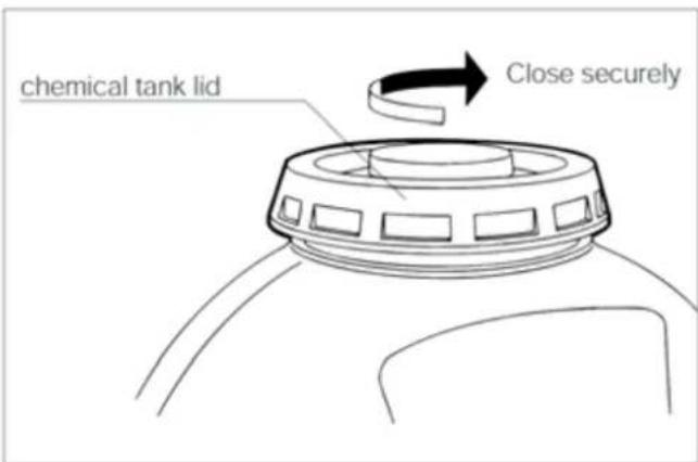 chemical tank lid Close securely