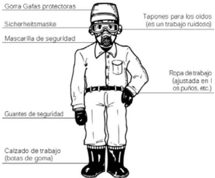 Gorra Gafas protectoras Sicherheitsmaske Mascarilla de seguridad Guantes de seguridad Calzado de trabajo (botas de goma) Tapones para los oídos (es un trabajo ruidoso) Ropa de trabajo (ajustada en I os puños, etc.)