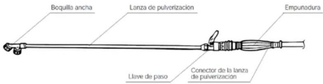 Boquilla ancha Lanza de pulverizacion Empunadura Llave de paso Conector de la lanza de pulverizacion