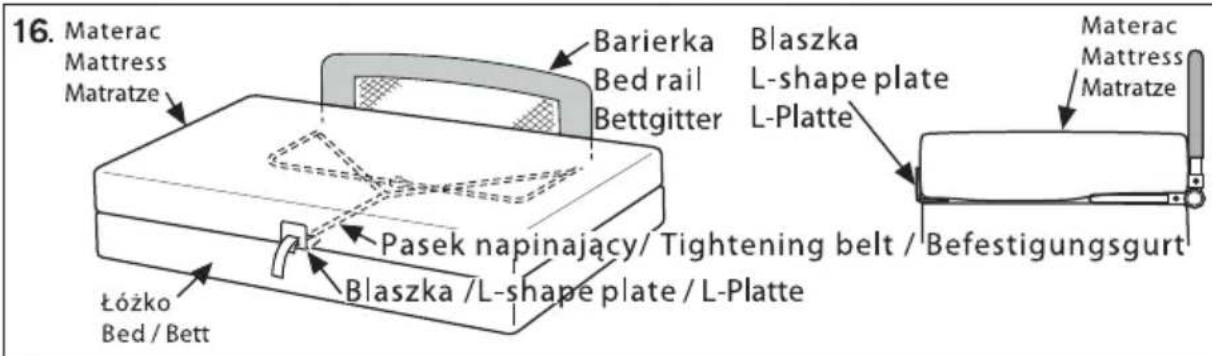 16. Materac Mattress Matratze Barierka Bed rail Bettgitter Blaszka L-shape plate L-Platte Pasek napinający/ Tightening belt / Befestigungsgurt Blaszka /L-shape plate / L-Platte Łóżko Bed / Bett Materac Mattress Matratze