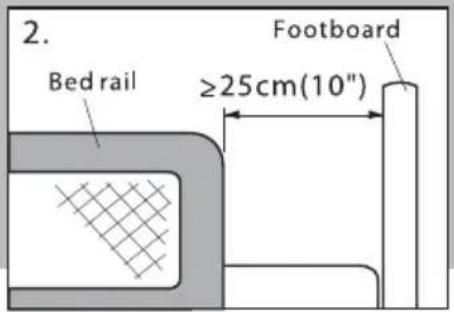 2. Bed rail ≥25cm(10") Footboard