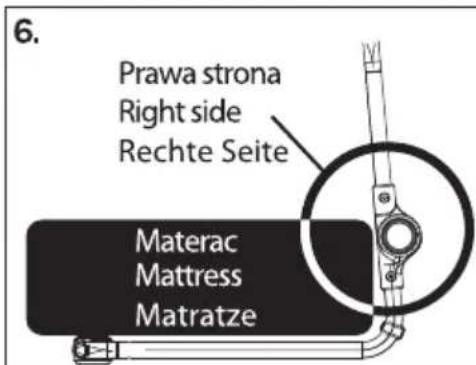 6. Prawa strona Right side Rechte Seite Materac Mattress Matratze