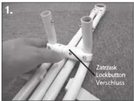1. Zatrzask Lockbutton Verschluss