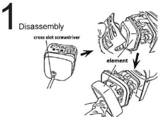 1 Disassembly cross slot screwdriver element