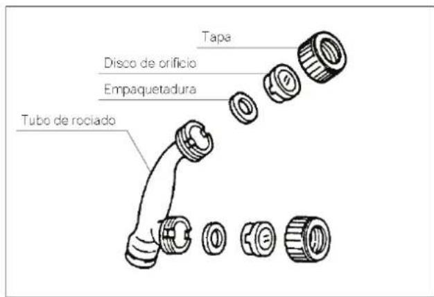 Tapa Disco de orificio Empaquetadura Tubo de rociado