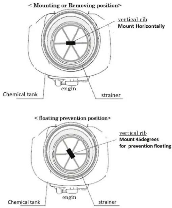 Maruyama MS076D - How to remove or mount strainer - 1