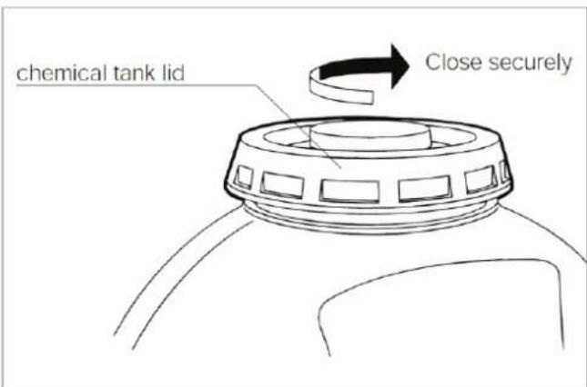 chemical tank lid Close securely