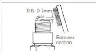 0.6-0.7mm Remove carbon