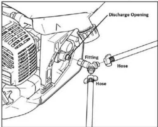 Discharge Opening Fitting Hose Hose