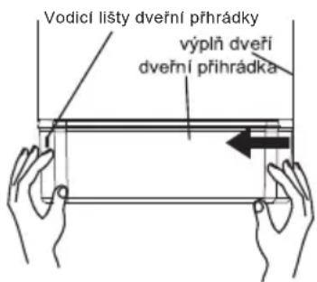 Vodící lišty dveřní přhrádky výplň dveří dveřní příhrádka