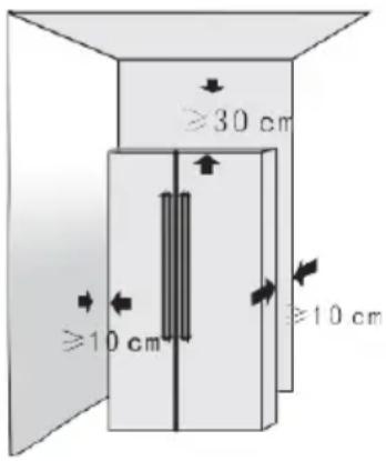 ≥30 cm ≥10 cm ≥10 cm
