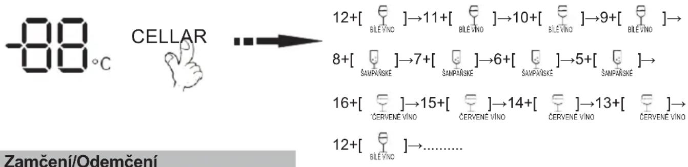 -88°C CELLAR 12+[ BÍLÉ VINO ]→11+[ BÍLÉ VINO ]→10+[ BÍLÉ VINO ]→9+[ BÍLÉ VINO ]→ 8+[ ŠAMPAÑSKÉ ]→7+[ ŠAMPAÑSKÉ ]→6+[ ŠAMPAÑSKÉ ]→5+[ ŠAMPAÑSKÉ ]→ 16+[ ČERVENÉ VINO ]→15+[ ČERVENÉ VINO ]→14+[ ČERVENÉ VINO ]→13+[ ČERVENÉ VINO ]→ 12+[ BÍLÉ VINO ]→...... Zamčení/Odemčení