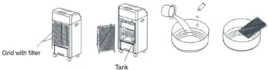 Grid with filter Tank