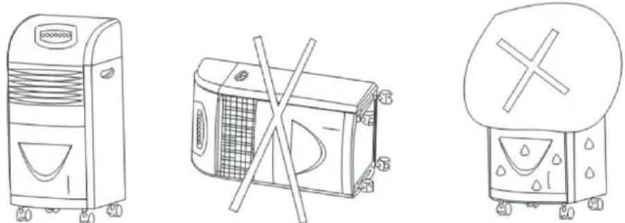 Orava AC-011 - Storage of the device - 1