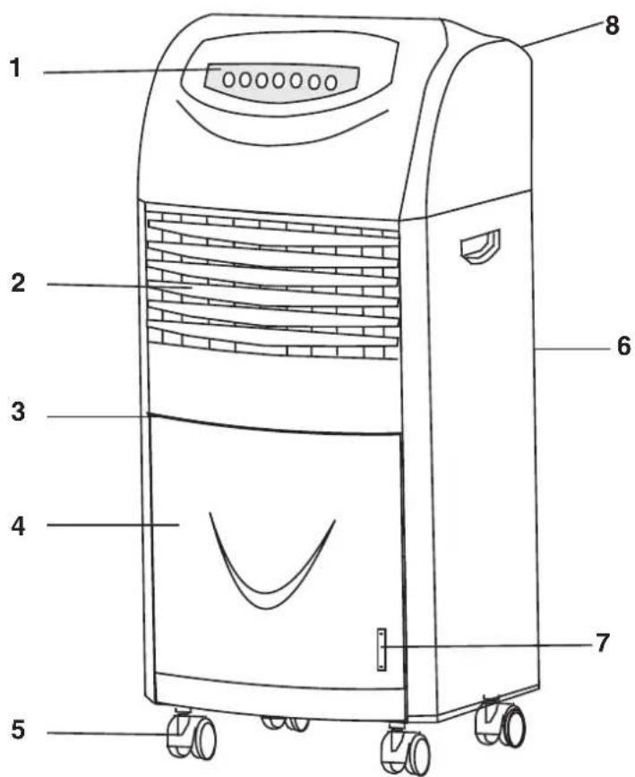 1 2 3 4 5 6 7 8