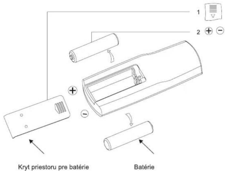 Kryt priestoru pre batérie Batérie